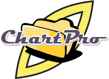ChartPro
